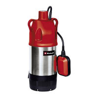 Einhell GC-DW 900 N Manual Del Usuario