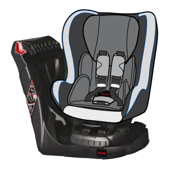 NORAUTO D15 Instrucciones De Uso