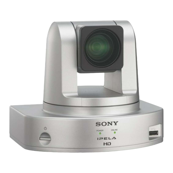 Sony IPELA PCS-XC1 Guía De Conexión Rápida