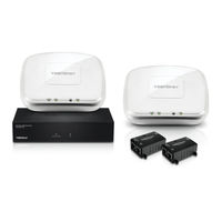 TRENDnet TEW-821DAP2KAC Guía De Instalación Rápida