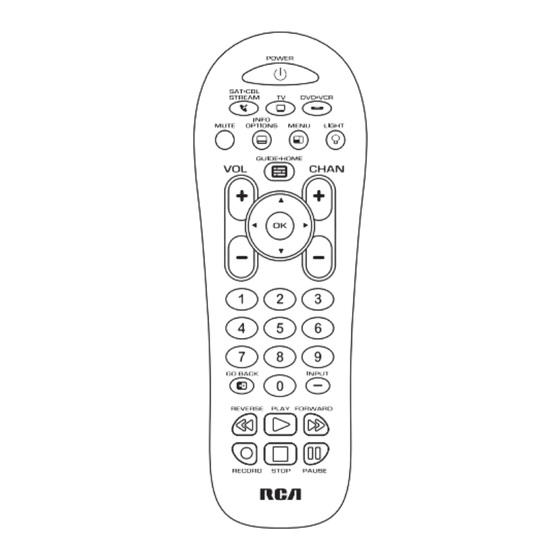 RCA RCR314WR Manual Del Propietário