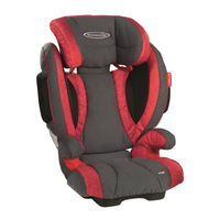 RECARO Solar 2 Seatfix Manual Del Usuario