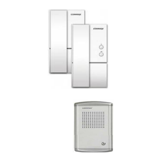 Commax DPLADR2A Guia De Inicio Rapido