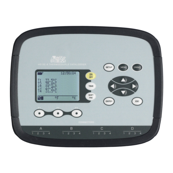 DeltaOHM HD32.8.8 Manual De Instrucciones