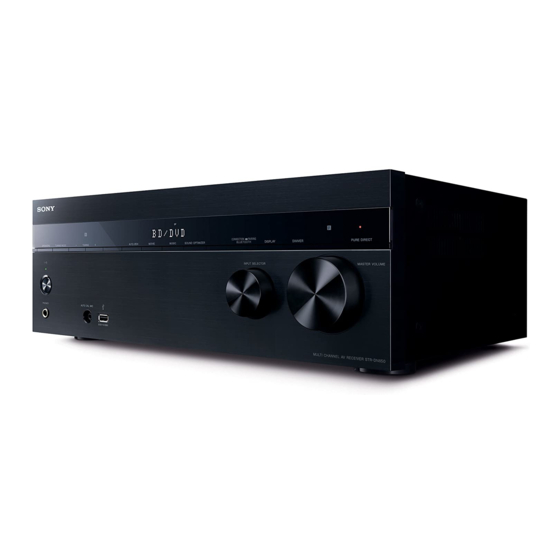 Sony STR-DN1050 Guía De Referencia Para El Instalador Y El Usuario