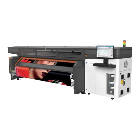 HP Stitch S1000 126in Información De Introducción