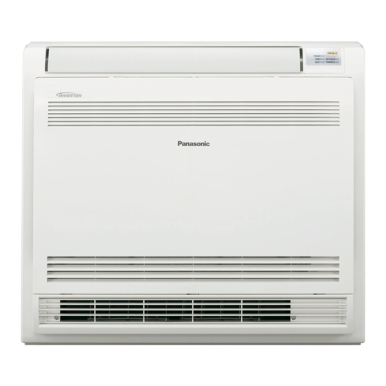 Panasonic CS-E9GFEW Instrucciones De Funcionamiento