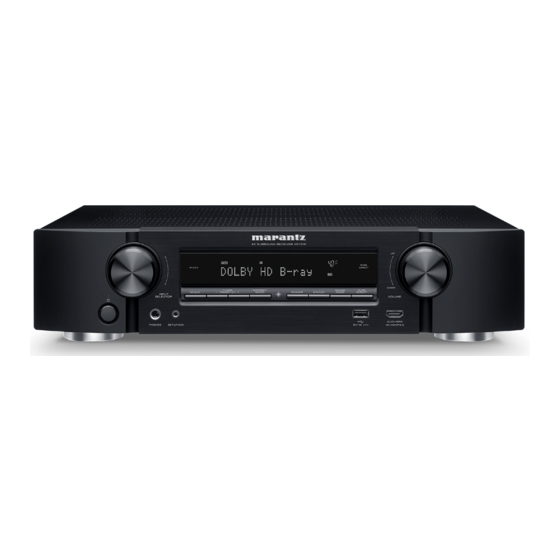 Marantz NR1510 Manual Del Usuario