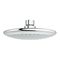 Accesorios para el Baño Grohe Rainshower 27 370 Instrucciones De Montaje