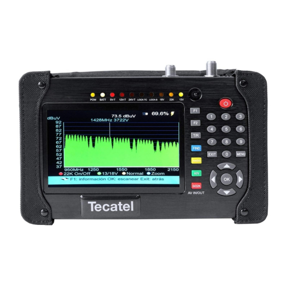 Tecatel M-T1 Manual De Usuario