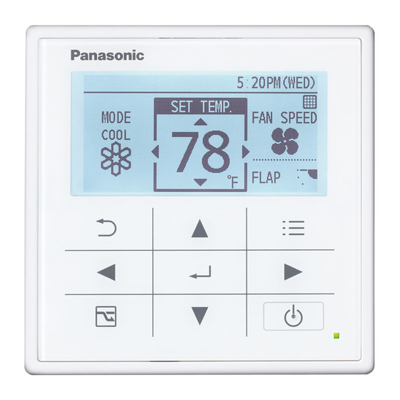 Panasonic CZ-RTC5 Referencia Rápida