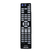 Epson Pro L1060WNL Guía De Referencia Rápida