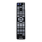 Controles Remotos Epson Pro L1060W Guía De Referencia Rápida