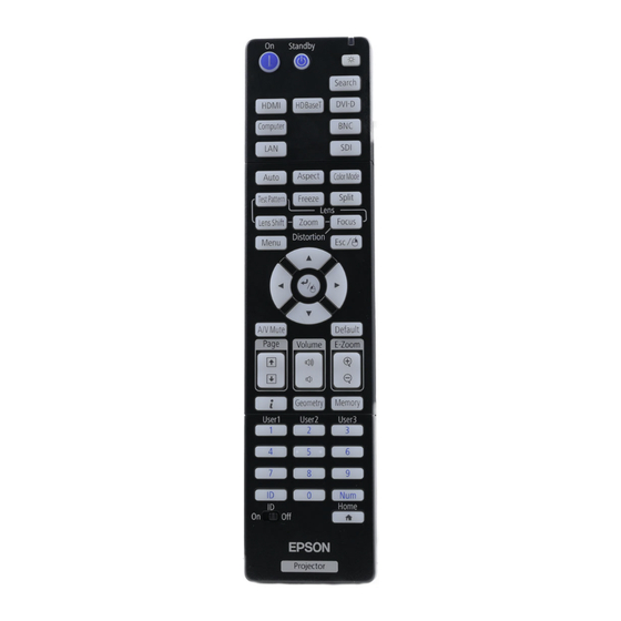 Epson Pro L1060W Guía De Referencia Rápida