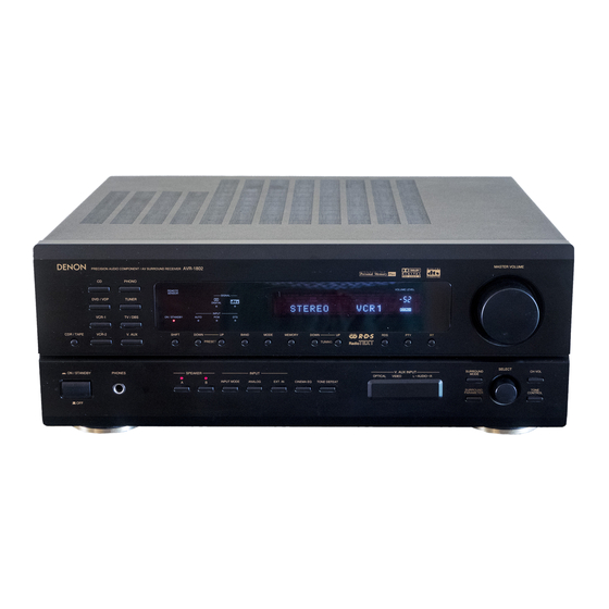 Denon AVR-1802 Manuales