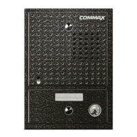 Commax DRC-4CGN2 Manual De Usuario