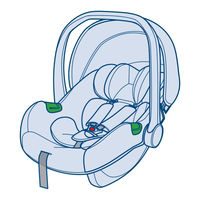 JANE nurse carrier voyager Instrucciones