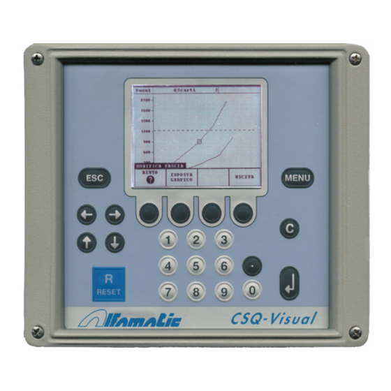 ALFAMATIC CSQ-VISUAL Manual De Uso
