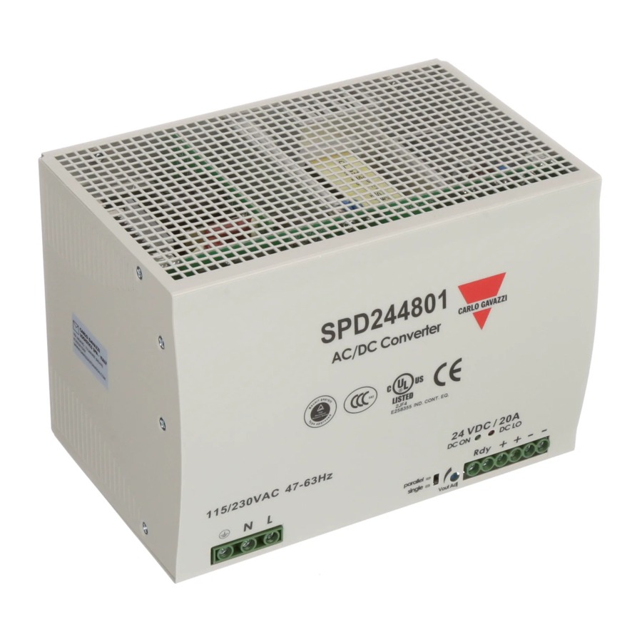 CARLO GAVAZZI SPD244801 Guia De Inicio Rapido