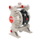 Ingersoll Rand ARO 66605 Serie