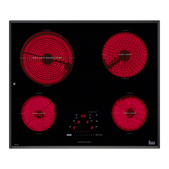 Teka TRX 645 Manuales