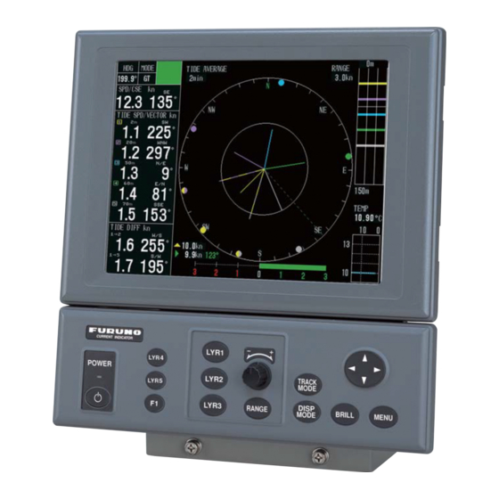 Furuno CI-68 Manual Operador