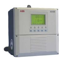 ABB AX480 Guia Del Usuario