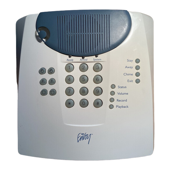 DSC Envoy NT9010 Guia De Instalacion