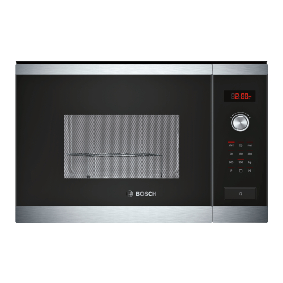 Bosch HMT84G654 Instrucciones De Uso