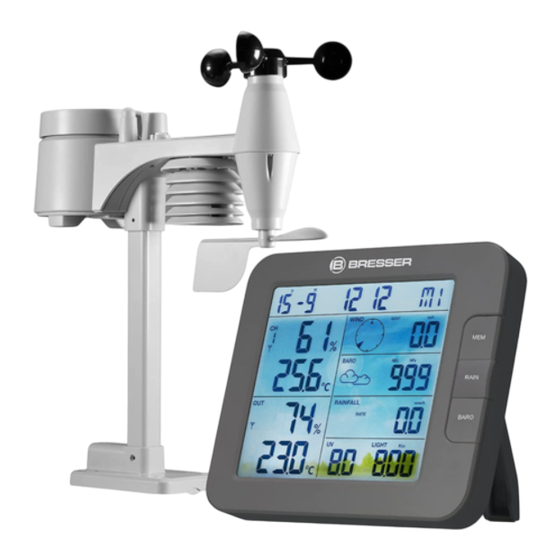 Bresser ClimateConnect Tuya Manual De Instrucciones