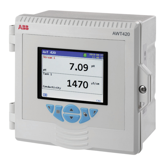 ABB AWT420 Manual De Instrucciones