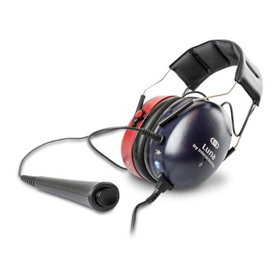 Interacoustics Luna Manual De Instrucciones