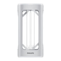 Philips 8719514305106 Manual De Instrucciones