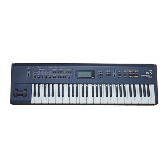 Korg N1 Manual De Usuario