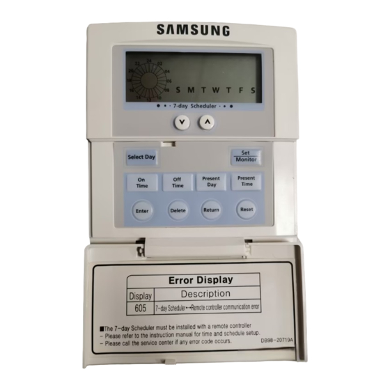 Samsung MWR-BS00 Manuales