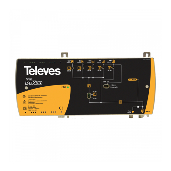 Televes DTKom Serie Manual De Instrucciones