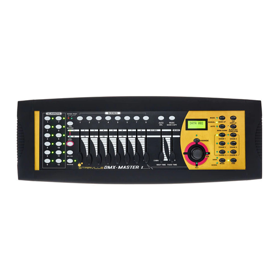 thomann STAIRVILLE DMX-Master I Manual De Instrucciones