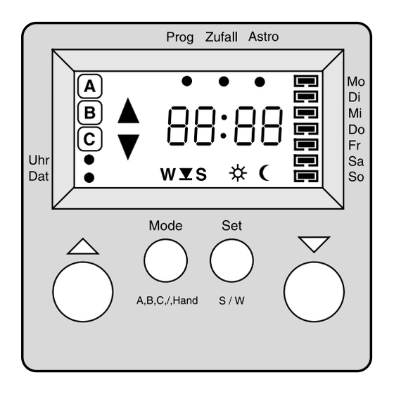 Siemens 5TC1 Manual Del Usario