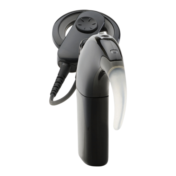 Cochlear Nucleus CP910 Guía De Usuario