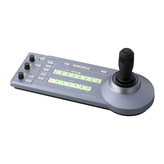 Sony RM-IP10 Manual De Instrucciones