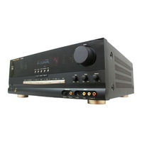 Harman Kardon AVR 3000 Manual Del Usuario