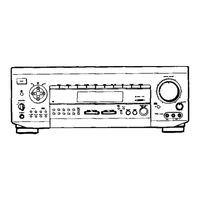 Sony STR-D660Z Manual De Instrucciones