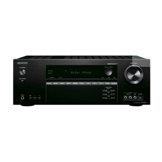 Onkyo HT-R494 Manual Básico