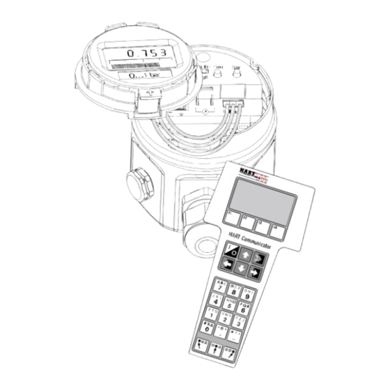 Endress+Hauser cerabar M Manual De Instrucciones