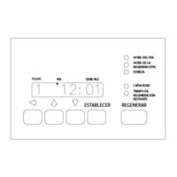 AQmatic E951 Manual De Operación