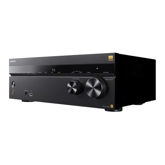 Sony STR-AZ1000ES Guia De Instalacion