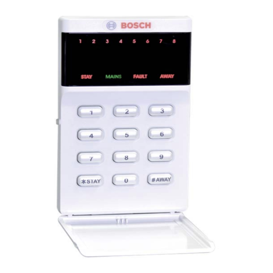 Bosch AMAX panel 2000 Guía De Usuario