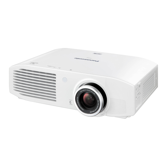 Panasonic PT-LZ370U Instrucciones De Operación