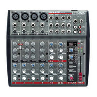 Phonic AM440 Manual Del Usuario