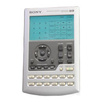 Sony RM-AV2500 Manual De Instrucciones